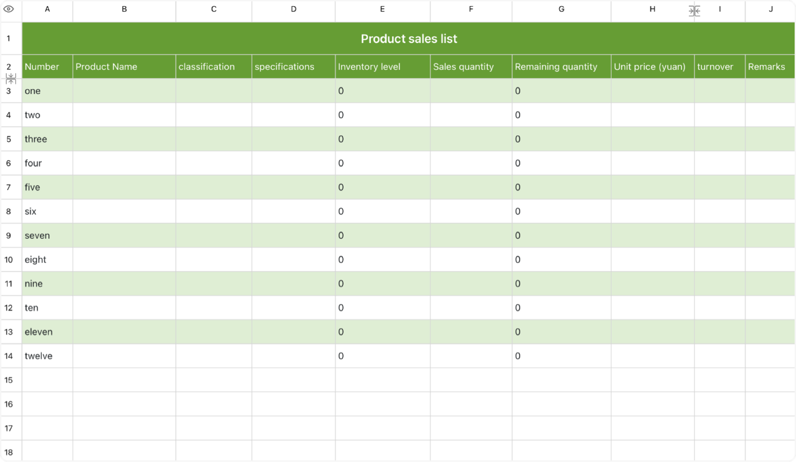 Product sales listing 1 1